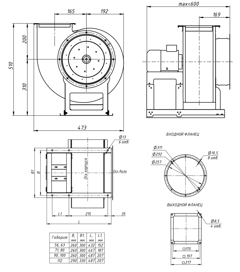 Габаритные и присоединительные размеры радиального вентилятора среднего давления ВЦ 14-46 №2.5